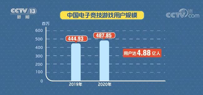 2026影院行业:复苏与变革并行(图1)