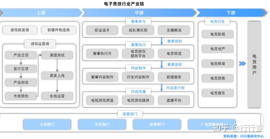 汉仪股份(301270):2026年8月4日-2026年8月7日投资者关系活动记录表(图1)
